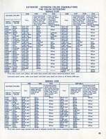 1957 Chevrolet Engineering Features-099.jpg